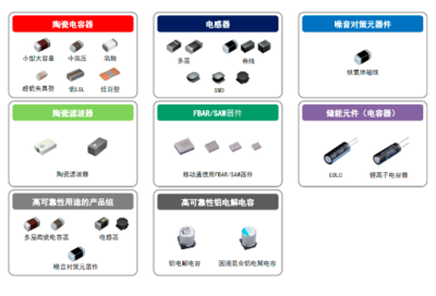 產(chǎn)能增加10-15% 太陽(yáng)誘電提出2025年陶瓷電容器目標(biāo)